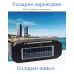 Соларна колонка с чист и силен звук - блутут, радио и фенер