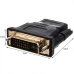 Преходник от DVI към HDMI